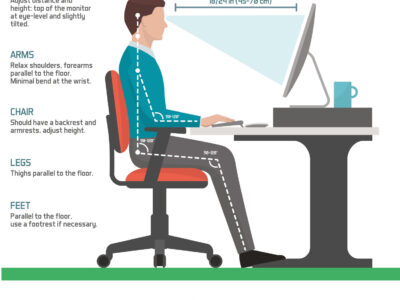 The Best Office Chairs For Back Pain | Langer Chiropractic Care